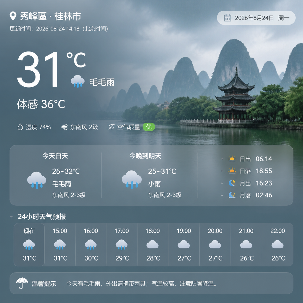 模板